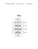 IMAGE RETRIEVAL APPARATUS, IMAGE RETRIEVAL METHOD, AND STORAGE MEDIUM diagram and image