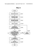 IMAGE RETRIEVAL APPARATUS, IMAGE RETRIEVAL METHOD, AND STORAGE MEDIUM diagram and image