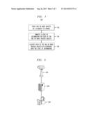 CALIBRATION OF VIDEO OBJECT CLASSIFICATION diagram and image