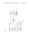 SYSTEMS AND METHODS OF PROCESSING SCANNED DATA diagram and image