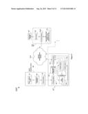 SYSTEMS AND METHODS OF PROCESSING SCANNED DATA diagram and image