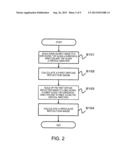 APPARATUS AND METHOD FOR PROCESSING IMAGE, AND APPARATUS FOR DISPLAYING     IMAGE diagram and image