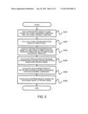 APPARATUS AND METHOD FOR PROCESSING IMAGE, AND APPARATUS FOR DISPLAYING     IMAGE diagram and image