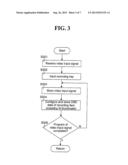 METHOD OF DISPLAYING RECORDED MATERIAL AND DISPLAY DEVICE USING THE SAME diagram and image