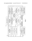 VIDEO CONCEPT CLASSIFICATION USING TEMPORALLY-CORRELATED GROUPLETS diagram and image