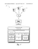 Manipulation of User Experience State diagram and image