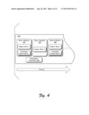 Manipulation of User Experience State diagram and image