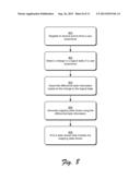 Manipulation of User Experience State diagram and image