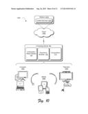 Manipulation of User Experience State diagram and image
