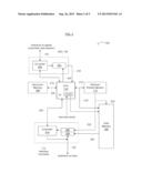 Enhanced Status Monitoring, Storage and Reporting for Optical Transceivers diagram and image