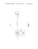 SYSTEMS AND METHODS FOR REDUCING THERMAL TAILS ON OPTICAL TIME DOMAIN     REFLECTOMETER (OTDR) MEASUREMENTS diagram and image