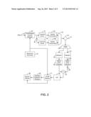 SYSTEMS AND METHODS FOR REDUCING THERMAL TAILS ON OPTICAL TIME DOMAIN     REFLECTOMETER (OTDR) MEASUREMENTS diagram and image