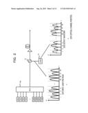 OPTICAL POWER MONITOR, OPTICAL POWER CONTROL SYSTEM AND OPTICAL POWER     MONITOR METHOD diagram and image