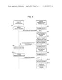 DEVICE IDENTIFICATION APPARATUS AND REMOTE CONTROL SYSTEM diagram and image