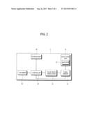 IMAGE FORMING APPARATUS AND TONER SENSOR STATUS SENSING METHOD THEREOF diagram and image