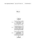 IMAGE FORMING APPARATUS AND TONER SENSOR STATUS SENSING METHOD THEREOF diagram and image