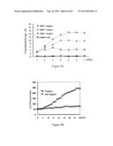 PROTEASE DEGRADABLE POLYPEPTIDES AND USES THEREOF diagram and image