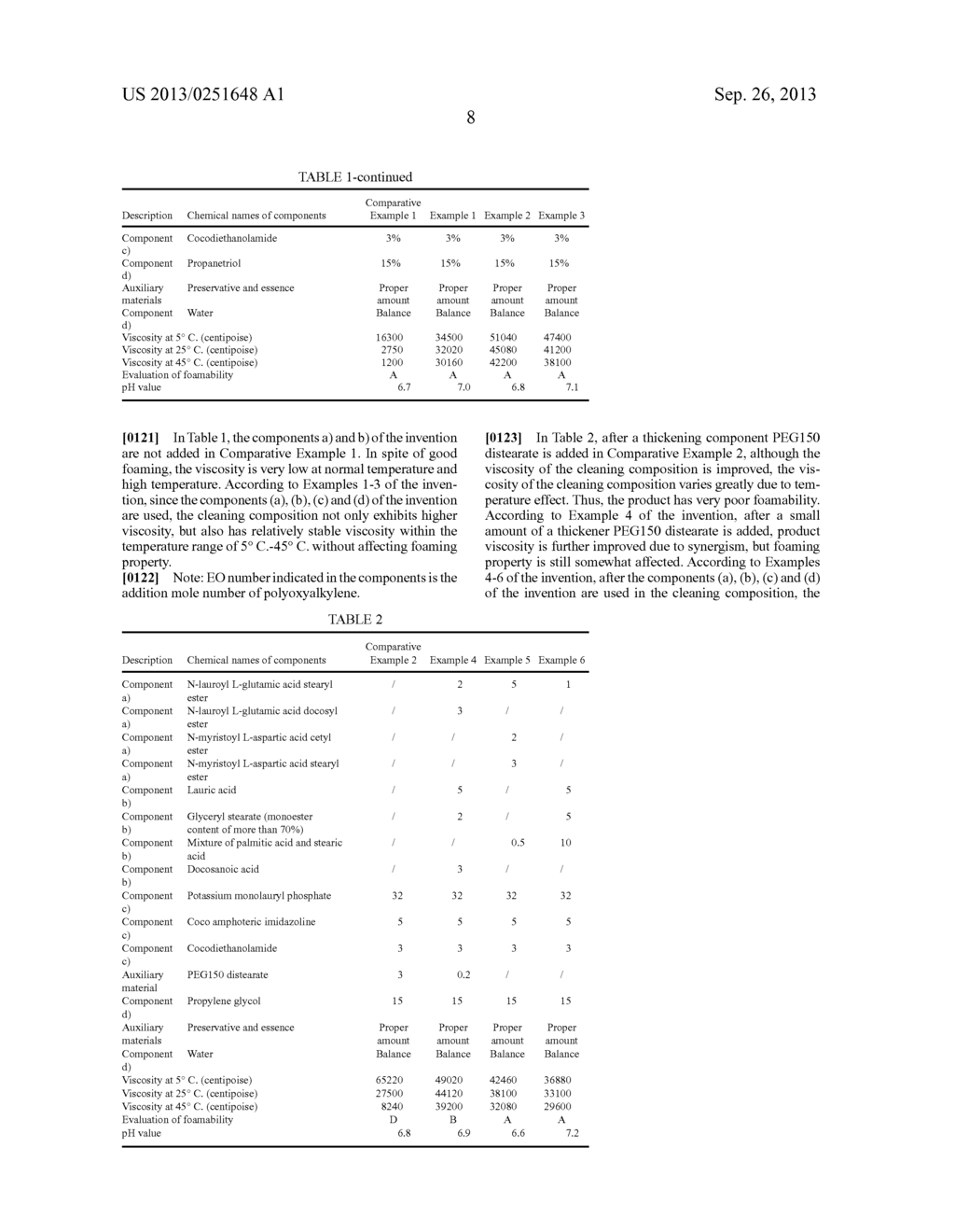 THICK CLEANING COMPOSITION - diagram, schematic, and image 12