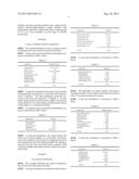 METHOD FOR PREVENTING OR TREATING SKIN TUMOR diagram and image