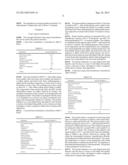 METHOD FOR PREVENTING OR TREATING SKIN TUMOR diagram and image