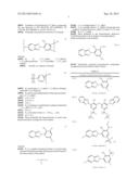 MIXTURES COMPRISING BENZOTRIAZOLES AND MEROCYANINES diagram and image