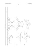 MIXTURES COMPRISING BENZOTRIAZOLES AND MEROCYANINES diagram and image