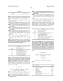 MIXTURES COMPRISING BENZOTRIAZOLES AND MEROCYANINES diagram and image