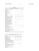 MIXTURES COMPRISING BENZOTRIAZOLES AND MEROCYANINES diagram and image