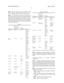 COSMETIC COMPOSITION COMPRISING POLYORGANOSILOXANE AND USES THEREOF diagram and image