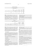 Protein Stabilized Antimicrobial Composition Formed by Melt Processing diagram and image