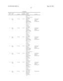 ONCE DAILY FORMULATION OF LACOSAMIDE diagram and image