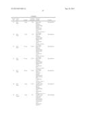 ONCE DAILY FORMULATION OF LACOSAMIDE diagram and image