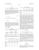 ONCE DAILY FORMULATION OF LACOSAMIDE diagram and image