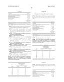 ONCE DAILY FORMULATION OF LACOSAMIDE diagram and image