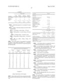 ONCE DAILY FORMULATION OF LACOSAMIDE diagram and image