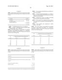 ONCE DAILY FORMULATION OF LACOSAMIDE diagram and image