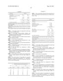 ONCE DAILY FORMULATION OF LACOSAMIDE diagram and image