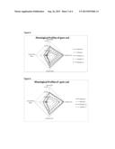 CHEWING GUM BASE CONTAINING POLYFARNESENE AND CHEWING GUM PRODUCTS MADE     THERE FROM diagram and image