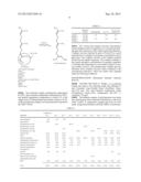 CHEWING GUM BASE CONTAINING POLYFARNESENE AND CHEWING GUM PRODUCTS MADE     THERE FROM diagram and image