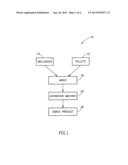 SNACK PRODUCTS AND METHOD FOR PRODUCING SAME diagram and image