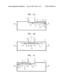 Thin Film Depositing Apparatus and Thin Film Depositing Method Used by the     Same diagram and image