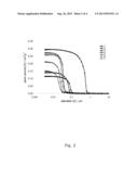 MINERAL COMPOSITION, ESPECIALLY FOR USE IN PAPER FILLERS AND PAPER OR     PLASTIC COATINGS diagram and image