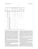 NON-SINTERING ISOCYANATE MODIFIED EPOXY RESIN FOR FUSION BONDED EPOXY     APPLICATIONS diagram and image