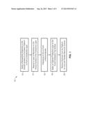 NANOWIRE-POLYMER COMPOSITE ELECTRODES diagram and image