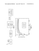 NANOWIRE-POLYMER COMPOSITE ELECTRODES diagram and image