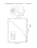 NANOWIRE-POLYMER COMPOSITE ELECTRODES diagram and image