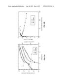 NANOWIRE-POLYMER COMPOSITE ELECTRODES diagram and image