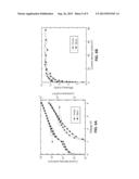 NANOWIRE-POLYMER COMPOSITE ELECTRODES diagram and image