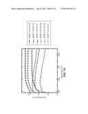 NANOWIRE-POLYMER COMPOSITE ELECTRODES diagram and image