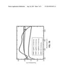 NANOWIRE-POLYMER COMPOSITE ELECTRODES diagram and image